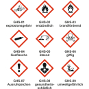 Rohrkennzeichnungsbänder für nicht brennbare Flüssigkeiten Text nach Wahl mit je drei GHS Symbolen nach Wahl
